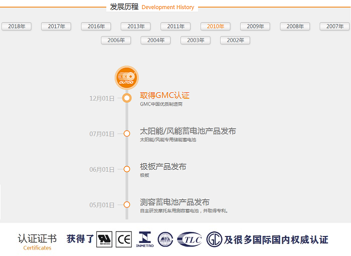 漳州市華威電源科技有限公司的前身晉江華威電源科技有限公司2010年取得GMC認證